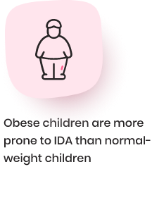IDA in obese children Icon- Pink of Health