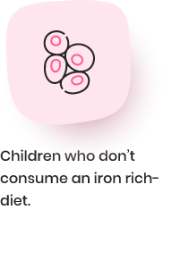 iron rich anemia diet Icon- Pink of Health